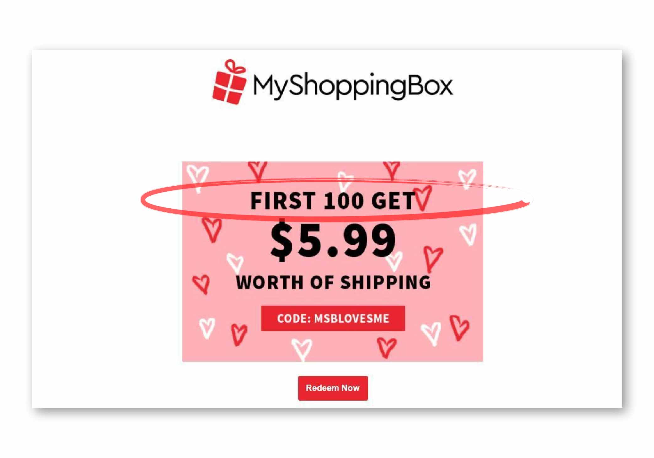 behavioralne principy MyShoppingBox